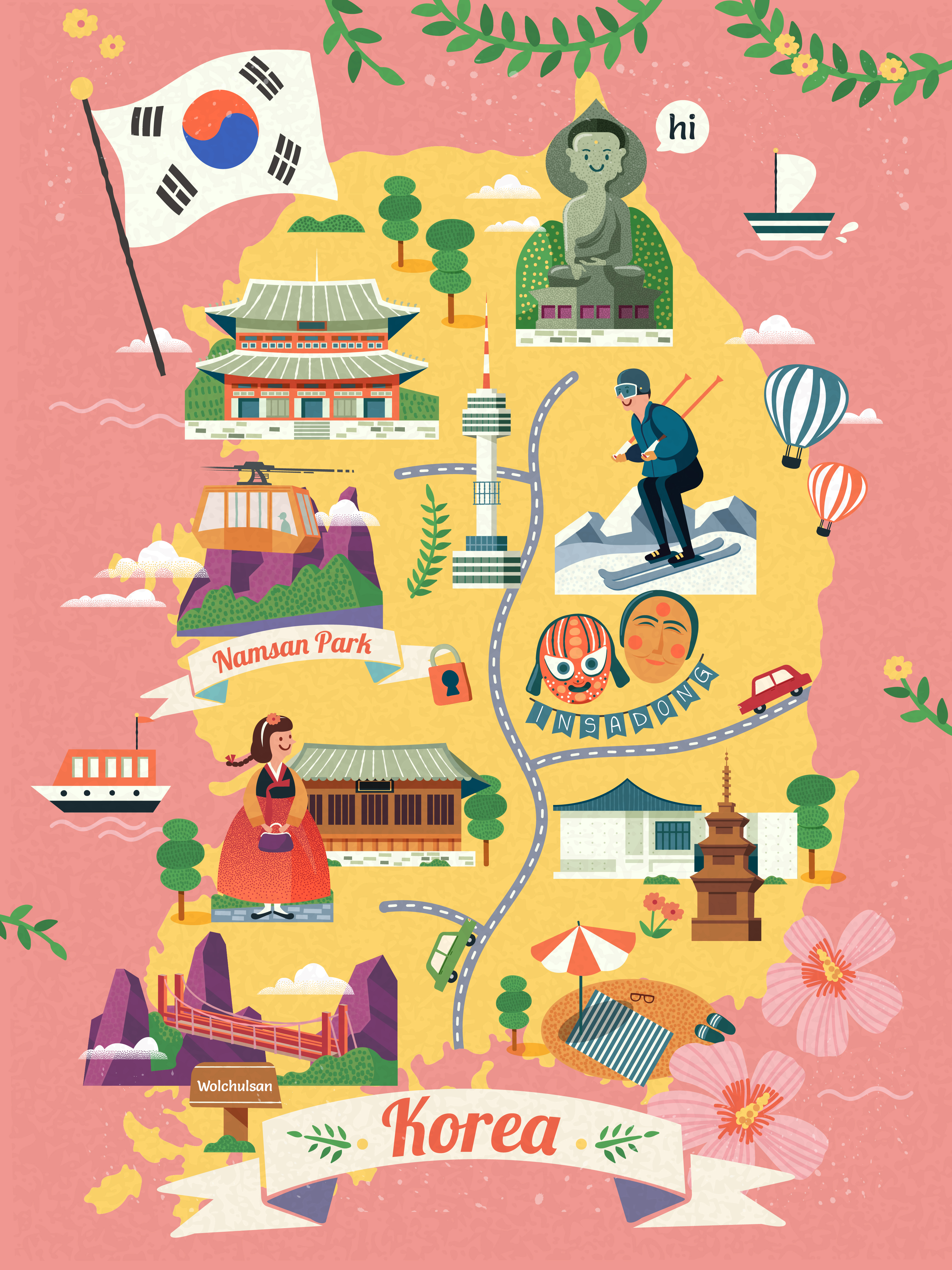 Korean Medical Tourism