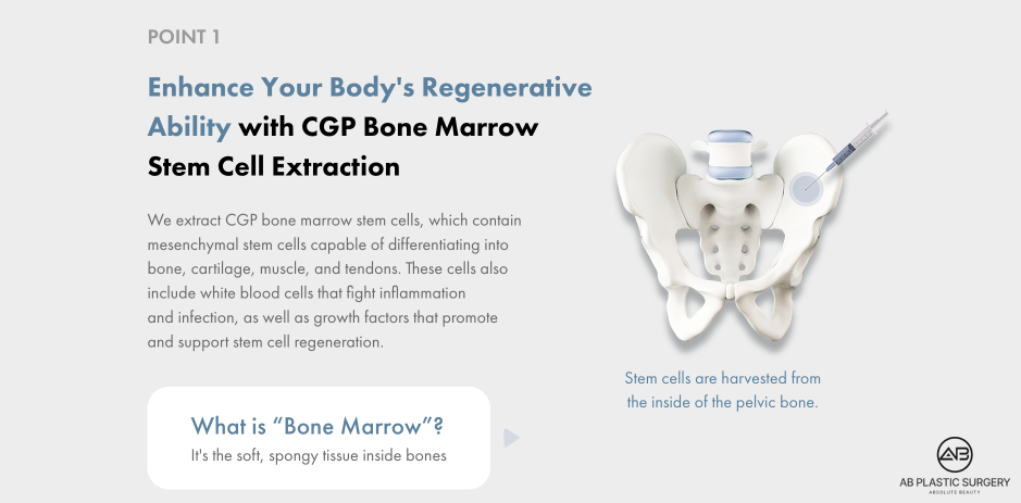 Korean anti-aging regenerative treatment, mesenchymal stem cell therapy South Korea