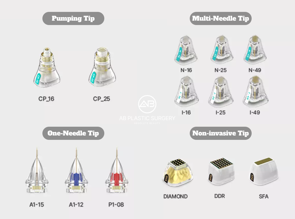 Potenza treatment tip comparison showing pumping, multi-needle, one-needle, and non-invasive tip options used for different skin treatment approaches