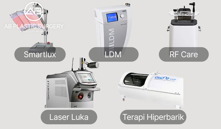 Peralatan pemulihan pasca operasi di AB Plastic Surgery – Smartlux, LDM, RF, Laser Luka, Terapi Hiperbarik