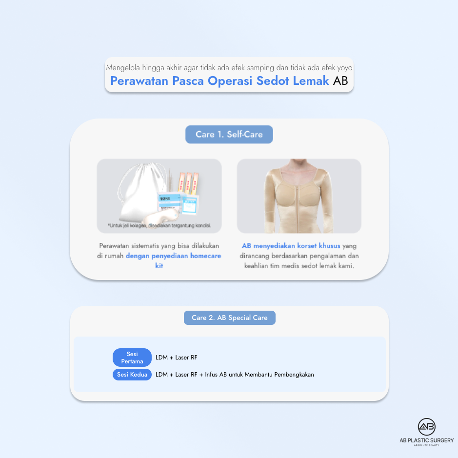 Aftercare untuk pemulihan cepat setelah sedot lemak perut di Operasi Plastik AB Korea