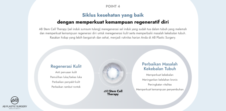 Perawatan regeneratif berbasis stem cell sebagai elemen pendukung dalam perawatan estetika jangka panjang di Korea