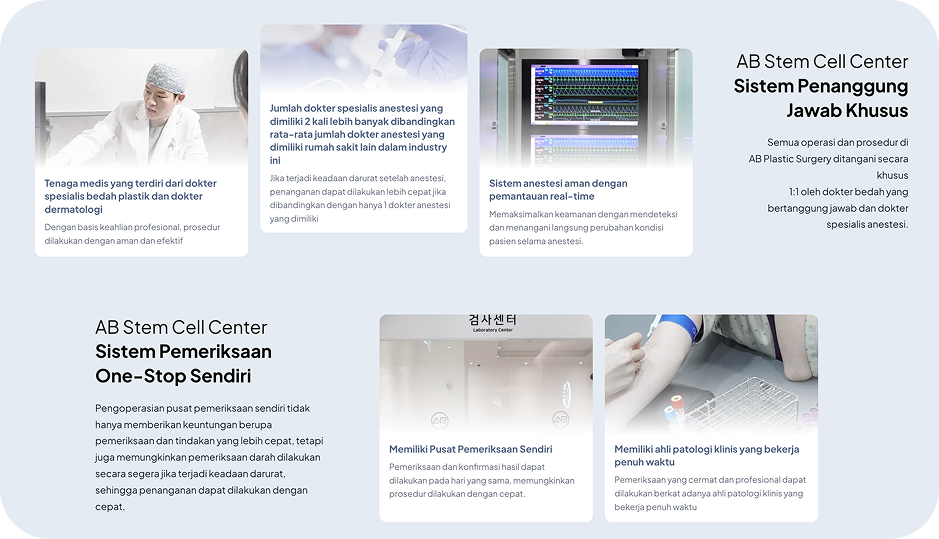 Fasilitas AB Stem Cell Center di Operasi Plastik AB Korea yang Menampilkan Tim Dokter Spesialis, Dokter Anestesi, Laboratorium One-Stop, dan Sistem Pemeriksaan Terintegrasi untuk Terapi Stem Cell