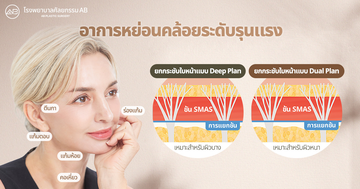 AB_PLASTIC_SURGERY_OZEMPIC_FACE_DEEP_LEVEL_METHOD