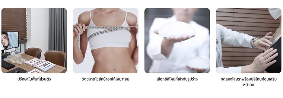 กระบวนการศัลยกรรมหน้าอก