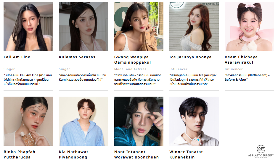 ภาพรวมรีวิวคนดังชาวไทยที่ศัลยกรรมกับโรงพยาบาลศัลยกรรม AB
