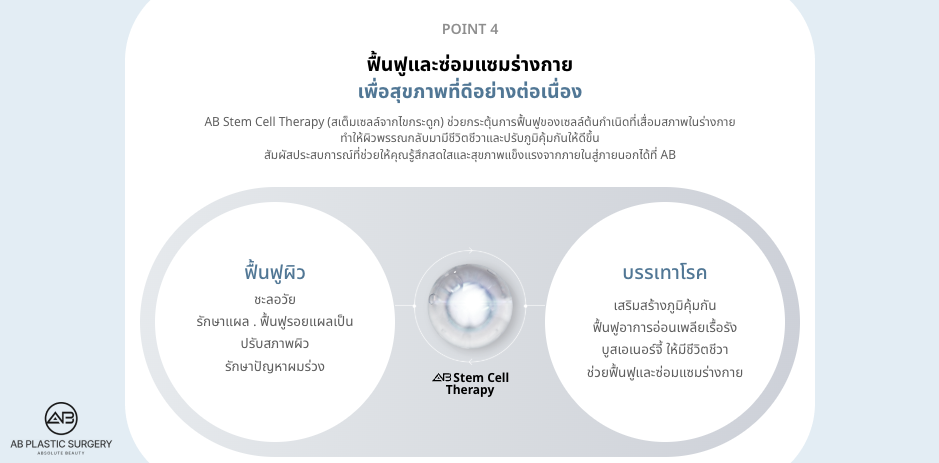 การรักษาด้วยสเต็มเซลล์ของโรงพยาบาลศัลยกรรมAB ช่วยฟื้นฟูผิวและเสริมการฟื้นตัวของร่างกายโดยรวม