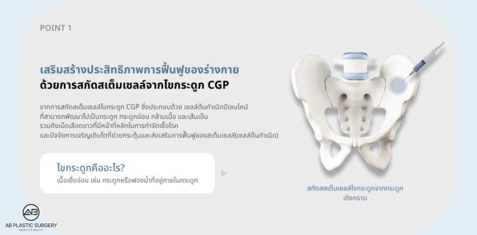 การฟื้นฟูด้วยสเต็มเซลล์แบบเกาหลีที่เพิ่มประสิทธิภาพการฟื้นตัวของร่างกายผ่านกระบวนการสกัดสเต็มเซลล์โครงกระดูก CGP