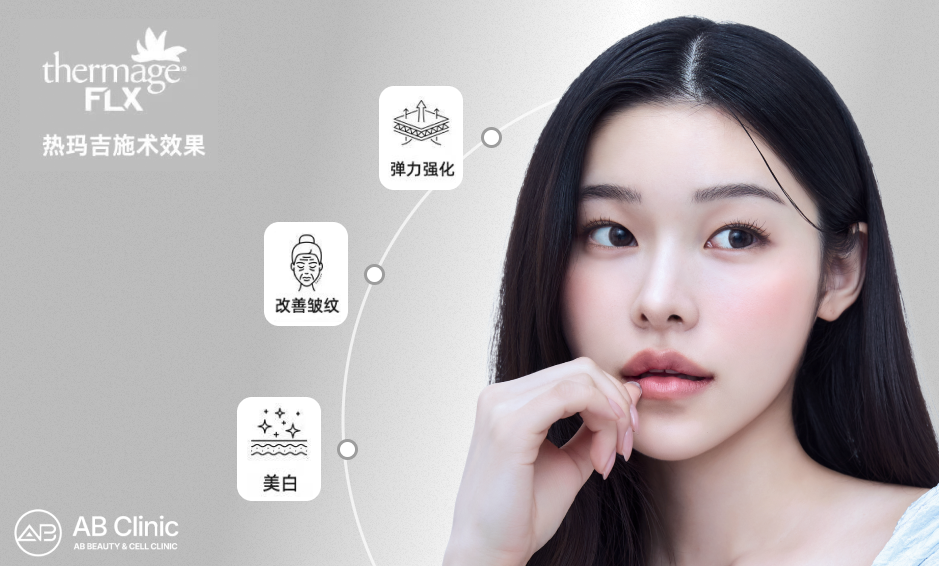 熱瑪吉FLX施術效果圖，改善皺紋、強化彈力、美白緊緻，韓國AB皮膚科高效非侵入式抗老療程推薦。