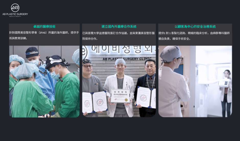 韓國AB整形外科醫療團隊展示專業技術
