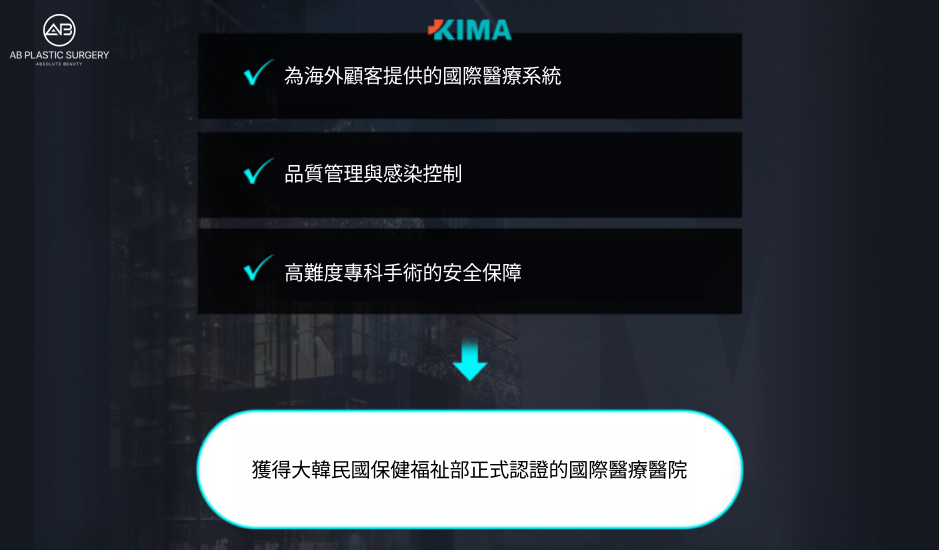 韓國AB整形外科醫療旅遊/醫美旅遊案例示意，展現專業術後照護與全程追蹤服務，讓患者回國後依然能安心維持自然效果與滿意度