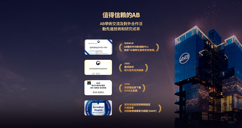 韓國AB整形外科通過KAHF、KIMA及韓國保健福祉部等政府指定國際醫療與觀光認證