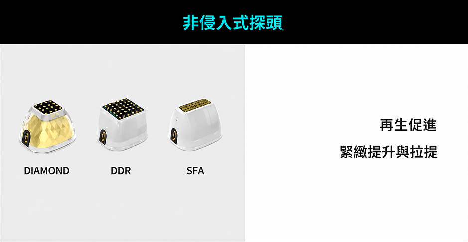Potenza黃金微針非侵入式探頭緊緻拉提治療解析
