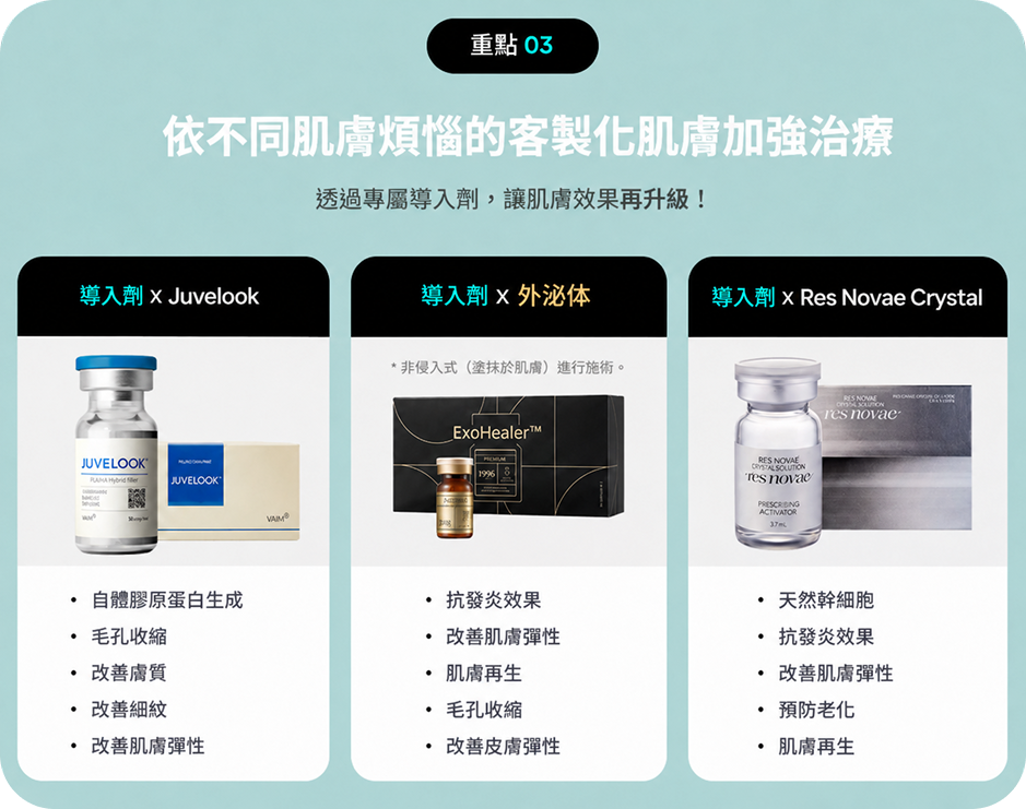 Potenza黃金微針搭配皮膚增強劑客製化療程