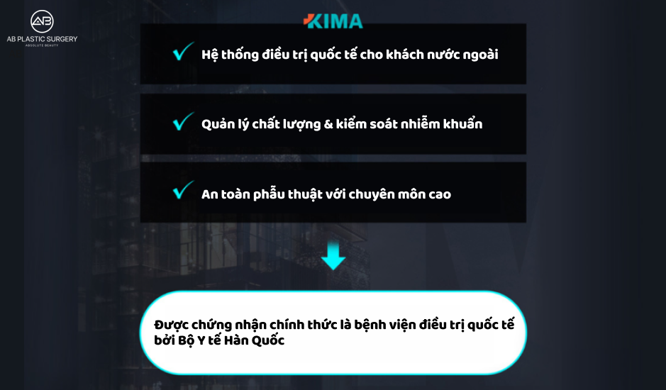 Infographic giới thiệu Bệnh viện thẩm mỹ AB Hàn Quốc